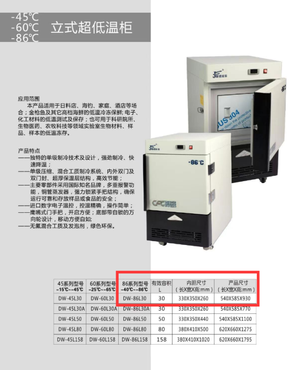 編號： SOTW70076 DW-86L30 低溫醫用冷藏櫃：圖片 7